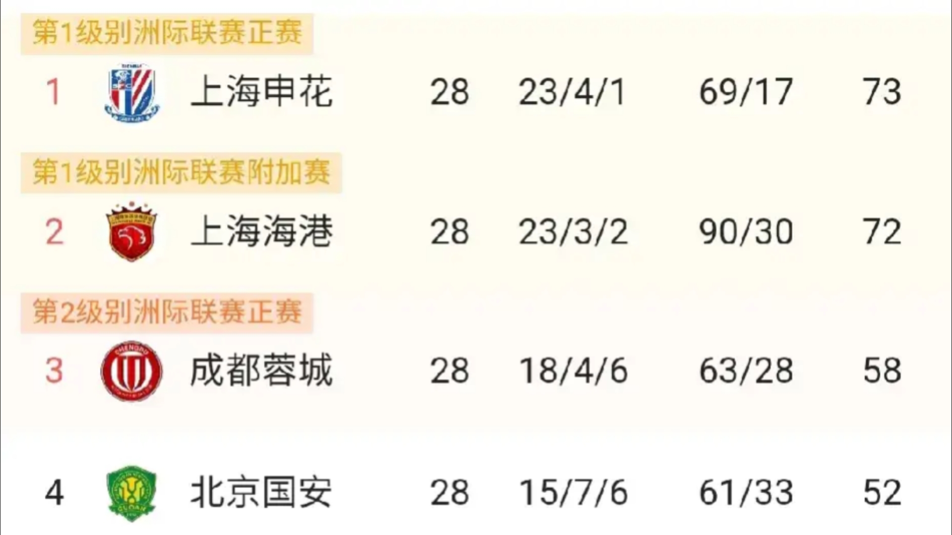 开云体育官网-上海申花主场绝杀对手，积分不断攀升