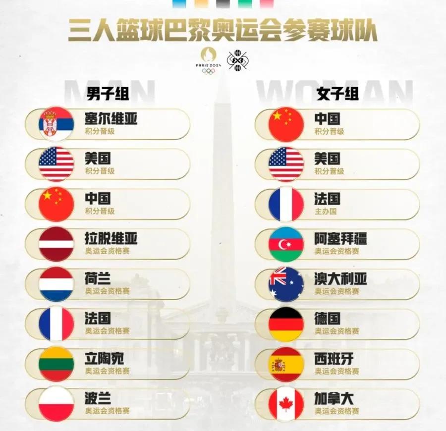 开云体育app下载-亚洲篮球赛赛程表出炉，球员备战集训