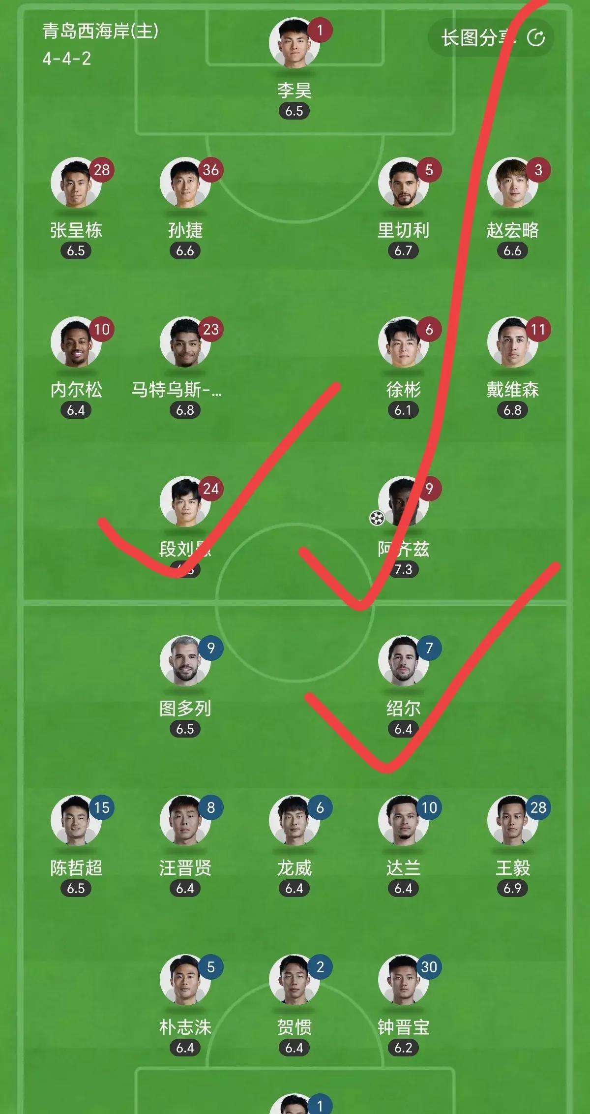 开云体育登录-球队主教练调整战术迎战强敌