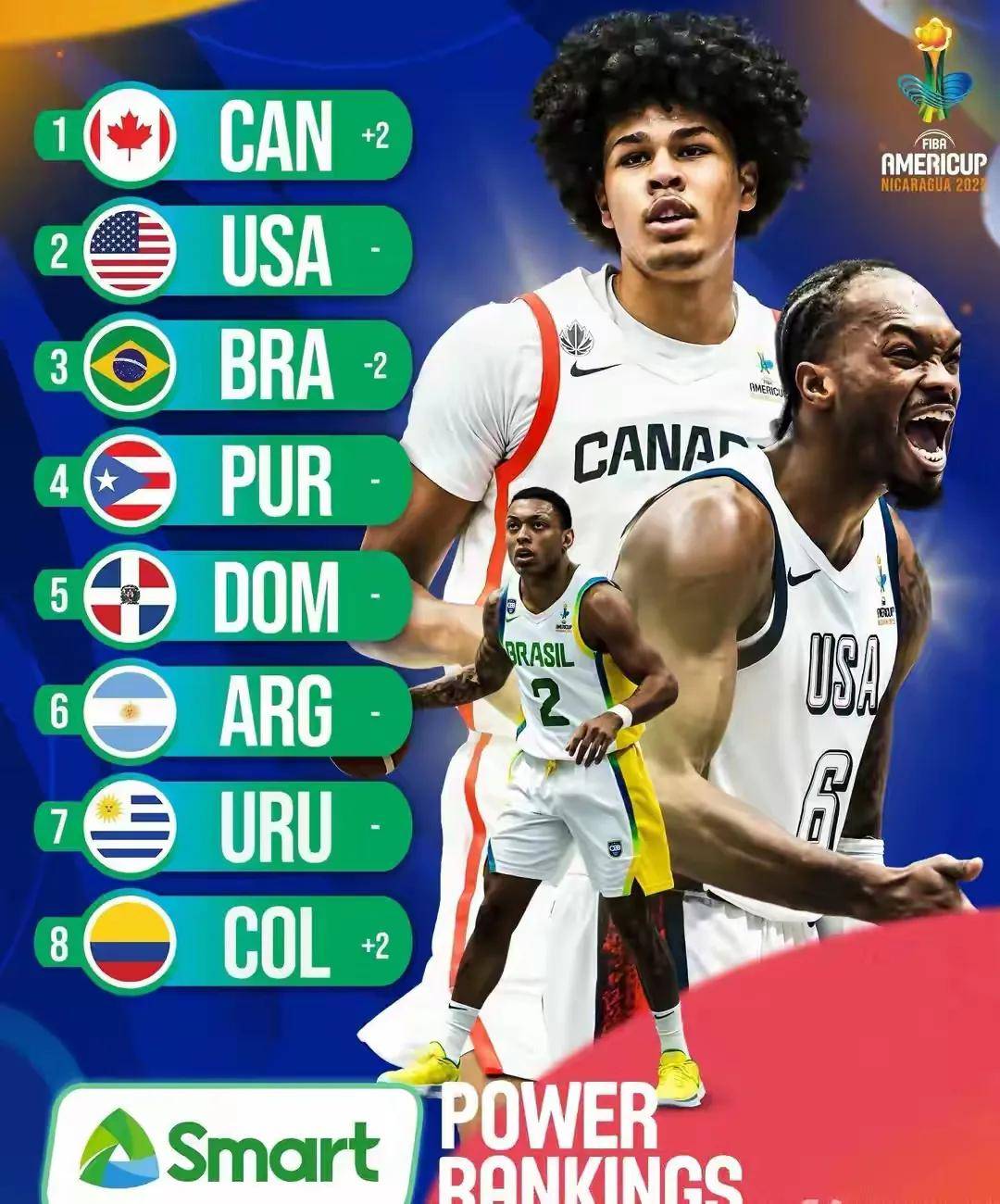 美国全国篮球锦标赛打响全球体育风潮的简单介绍 美国全国篮球锦标赛打响全球体育风潮的简单介绍