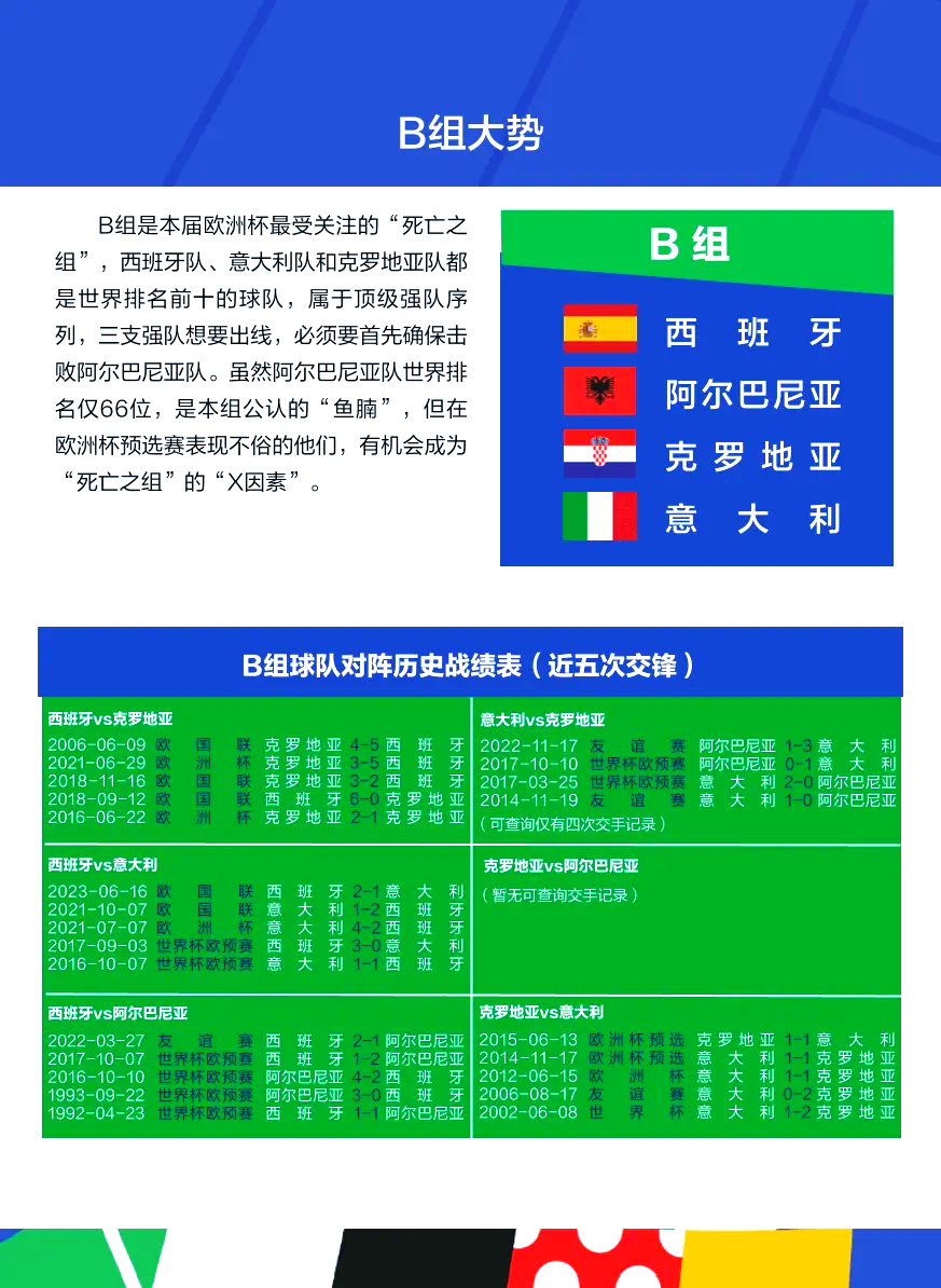 关于德国队以出色表现取得了欧洲杯预选赛的头名位置的信息