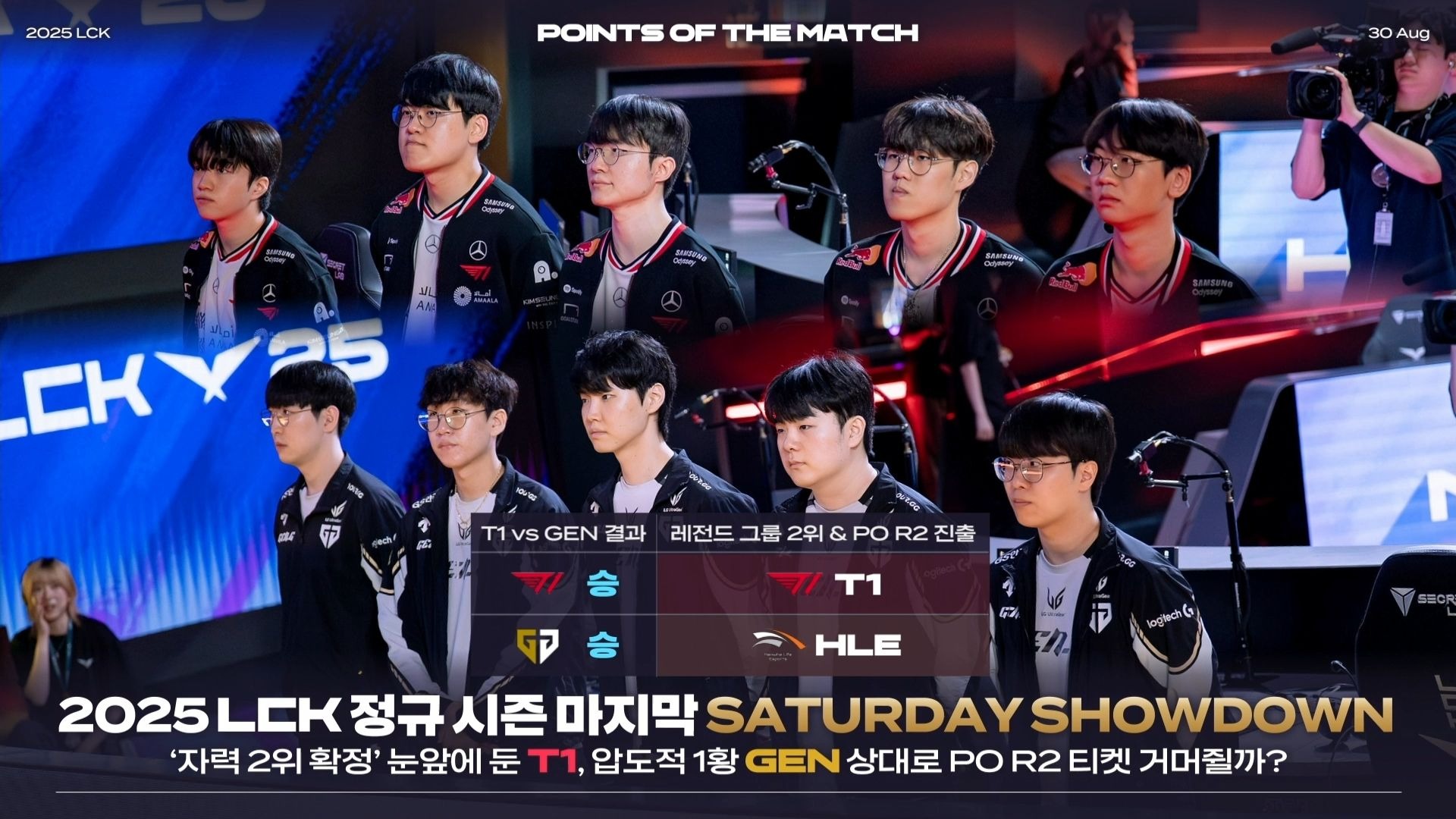 T1与GEN的对决,谁才是LCK最强代表? T1与GEN的对决,谁才是LCK最强代表?