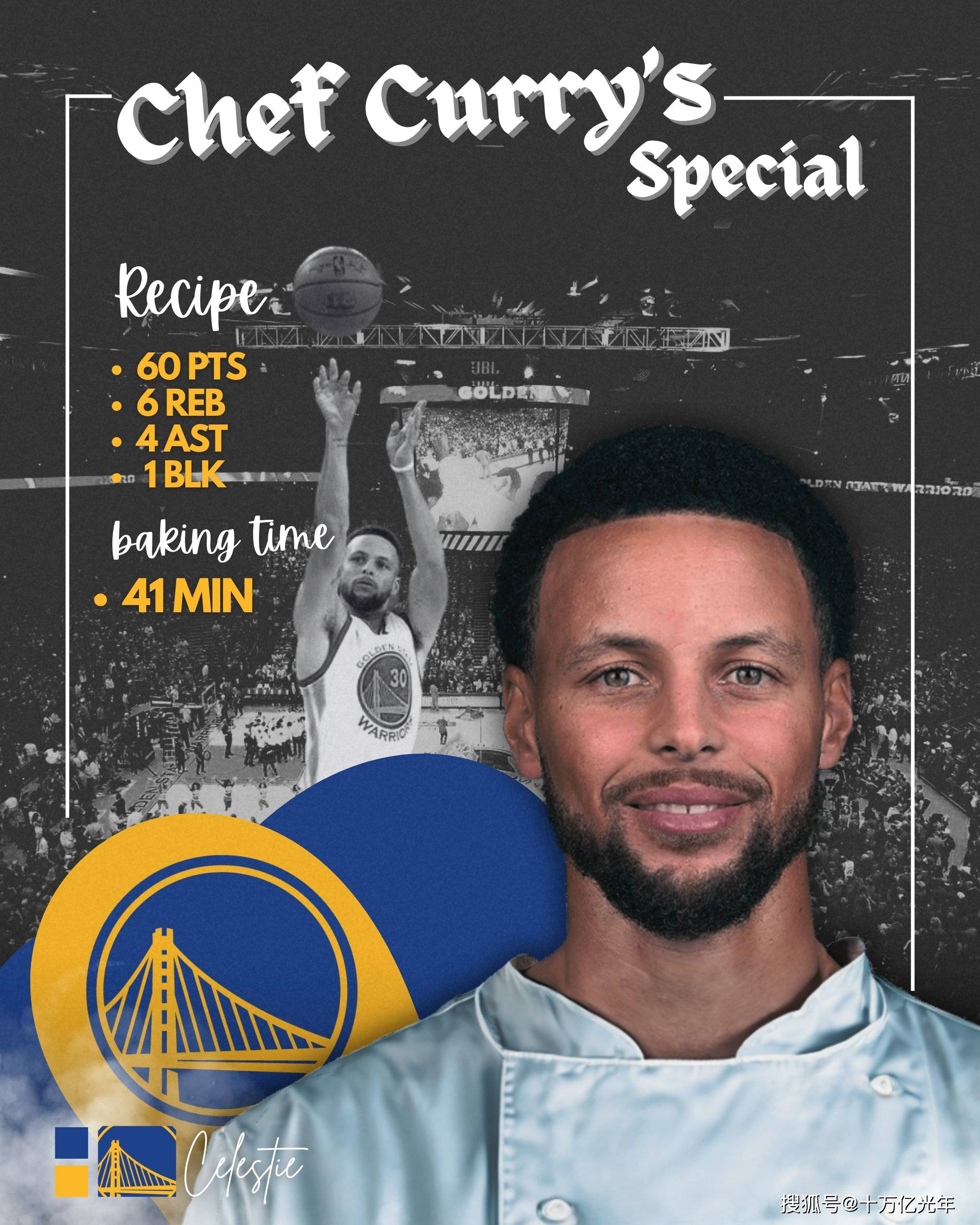 勇士客场击败老鹰，库里发威